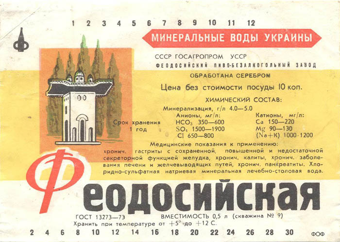 Минеральная вода Феодосийская